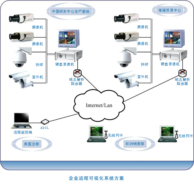 ߿ưbO(jin)·ţD·O(jin)ذbI(y)ITW(wng)j(lu)