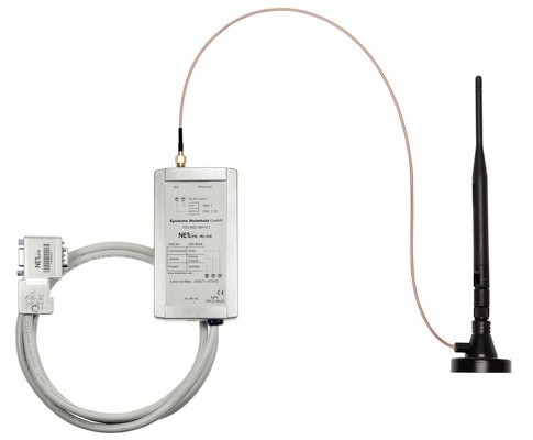 NETLink® WLAN Profibus/MPID(zhun)o(w)̫W(wng)P(gun)