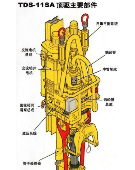 varco X݆͉_(ki)P(gun)87541-1