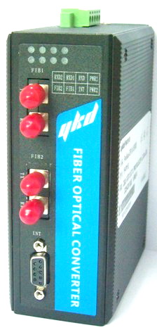 MODBUS PLUS(MB+)w^