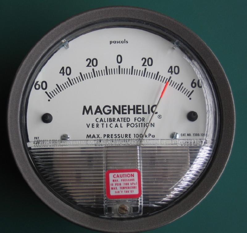 MAGNEHELIC΢