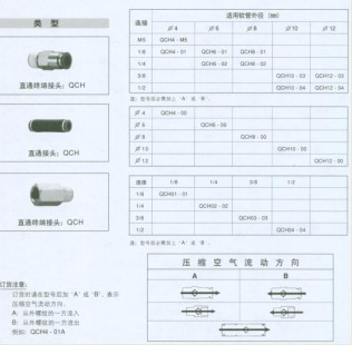 F(xin)؛(yng)QCϵпٽ^QCH01-01