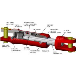 BW HydraulikS׵Ȯa(chn)Ʒ