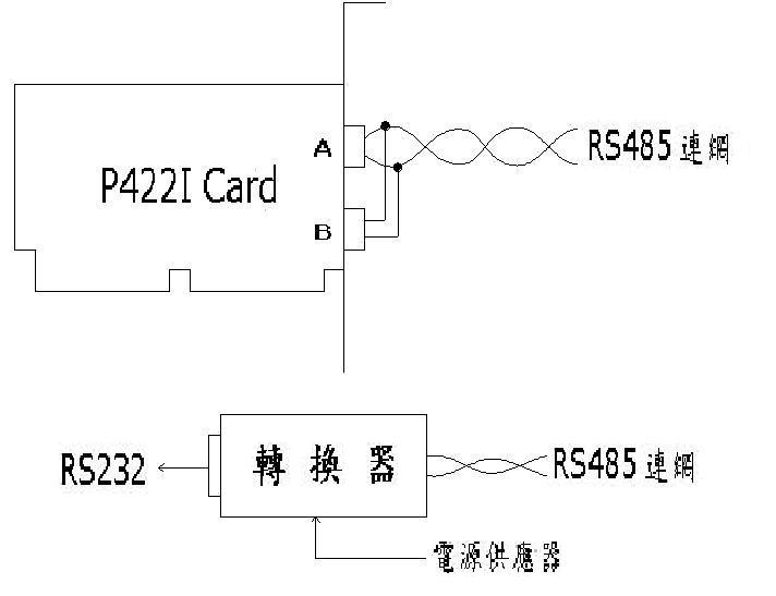 rayon  P422Ixo(h)ڿıO(jin)cԮ(yng)