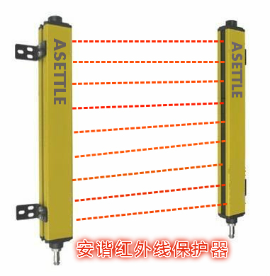 _o(h)_Asette_o(h)_a(chn)_o(h)r