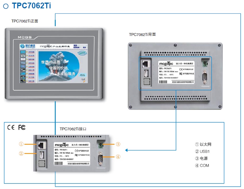 ͨB(ti)TPC7062Ti|pr