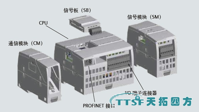 TS7-1200PLC