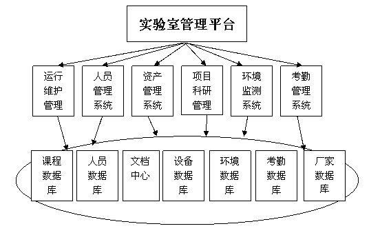 EMC(sh)(yn)Ĺϵy(tng)