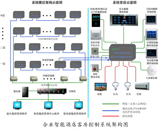 MDFܾƵ(lin)W(wng)Ϳϵy(tng) h(yun)(lin)W(wng)Ϳ B(ti)