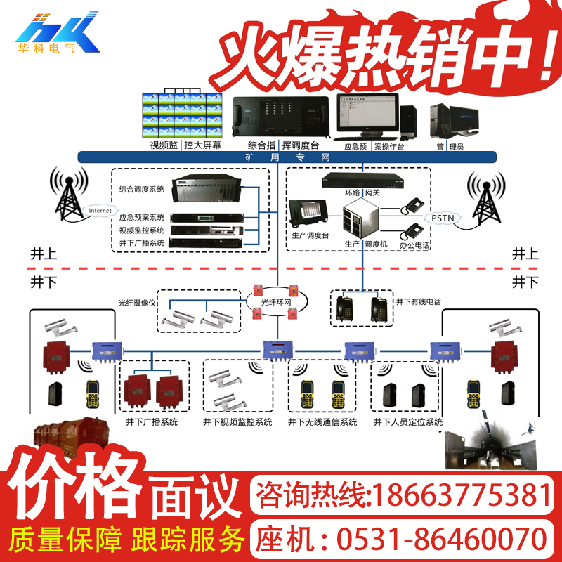 oͨϵy(tng)(lin)j(lu)ϵy(tng)KT158VãWIFIúVoͨϵy(tng)