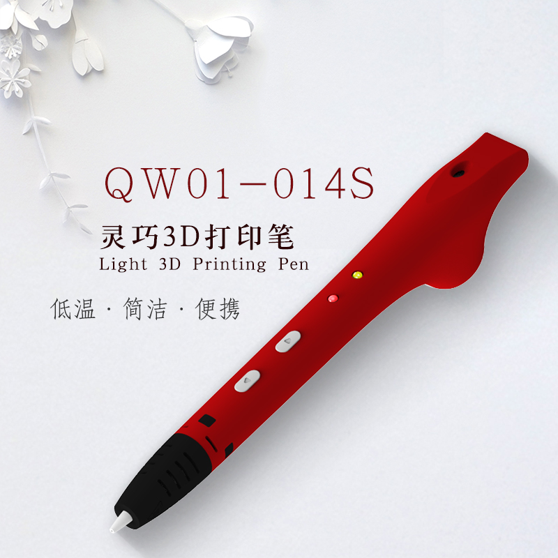 KϾǬ3dӡPQWͯwͿfLP͜شӡPSl(f)