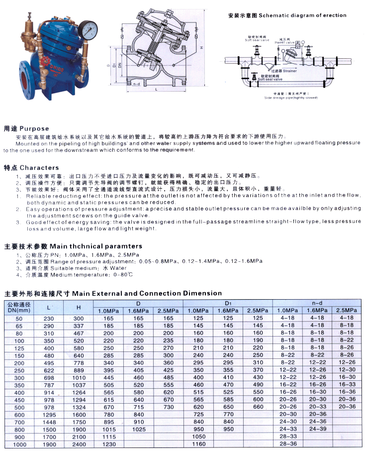 GAH742X-10C/16C/25C{ԇpy