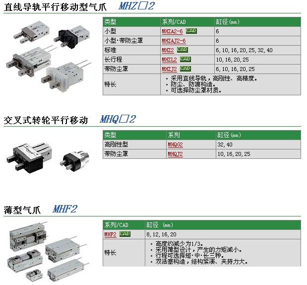 80-AR40-06H-RձSMCpy