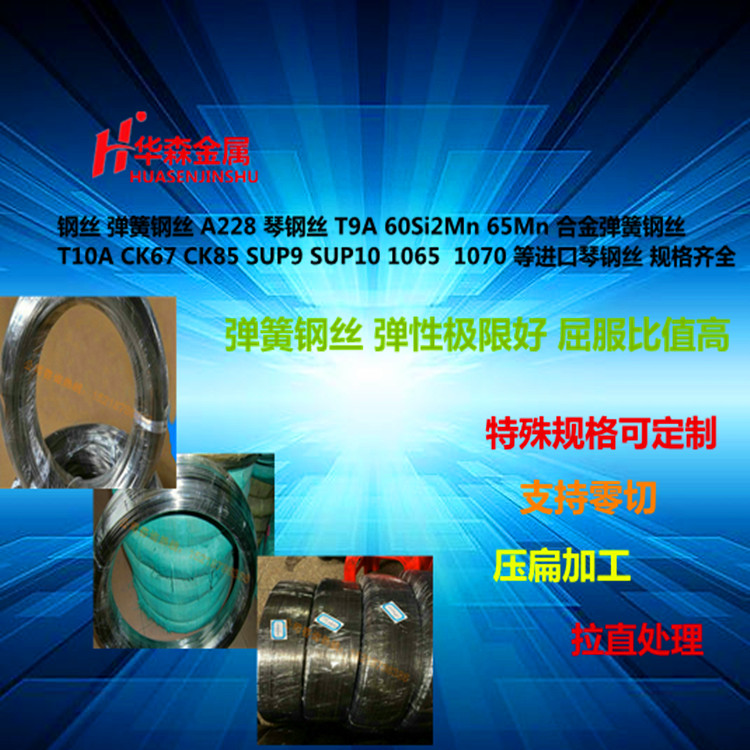 SUS316P䓽z F(xin)؛316LP䓽zSֱNAɭF(xin)؛