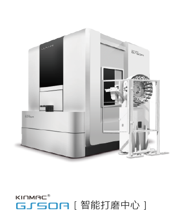Bu(y)KINMAC GS50AܴĥO(sh)