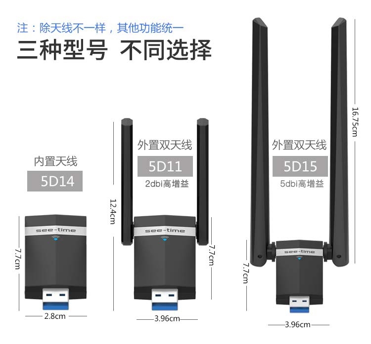 pl2.4G 5.8Go(w)W(wng) 1200Mo(w)W(wng) ǧ׾W(wng)