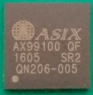 AX99100D(zhun)ڣSPILB