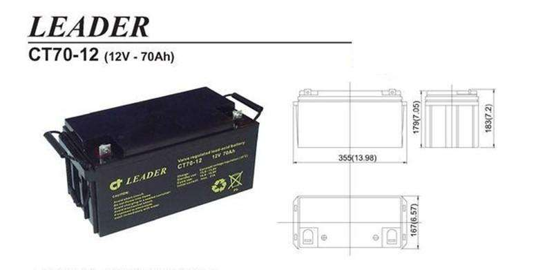 LEADER䣩늳ءAk̎
