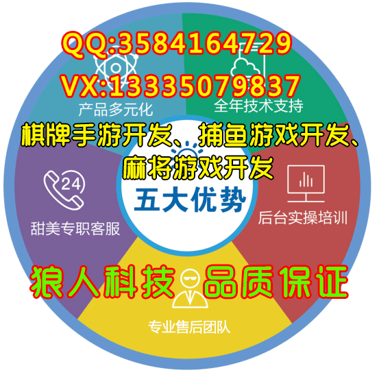 (yng)(lin)W(wng)֙CΑ_l(f)u˿Ƽ