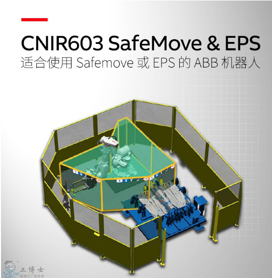 ABB C(j)Ӗ(xn)(w) C(j)ܛ(yng) CNIR603 Safemove & E