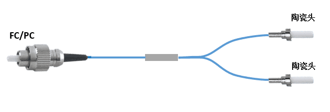 (yng)photonic12о200/220uw·