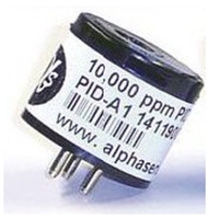 PID-A1wPIDxPID-A1r