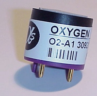 O2-A1rO2-A1Ҏ(gu)