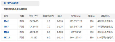 һ]h(hun)M(jn)늙C(j)(q)(dng) ]h(hun)M(jn)늙C(j) 86ϵֱ(q)늙C(j)