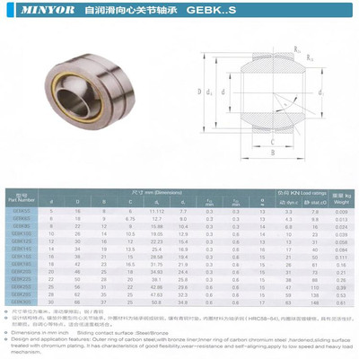 ge30es˾ ֱNP(ji)S .