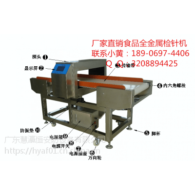 hy-210h(hun)y-210ʳƷȫٙzy(yn)ᘙC(j)zFC(j)