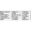 zxj-늄(dng)_(ti) ̖(ho):v1614h(k)̖(ho)m30502