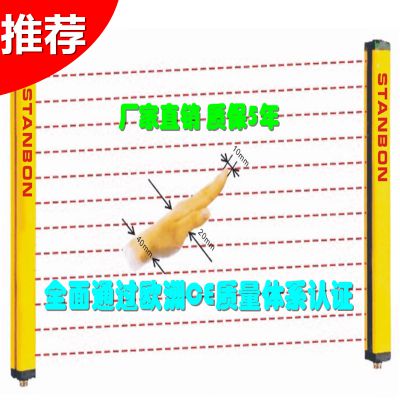 a(chn)֪ƷưȫĻa(chn)S