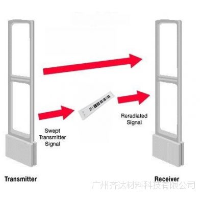 VR_(d)ϼɷI(bo)ϵy(tng)-easƷ(bio),easƷI