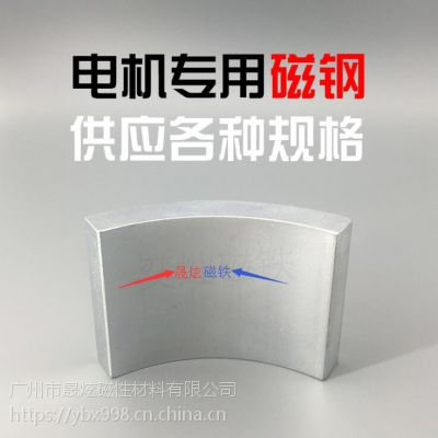 SF(qing) 늙C(j) δF (qing)F N