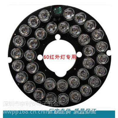36w60ß 10mil/gbt/O(jin)ؔzCSl(f)
