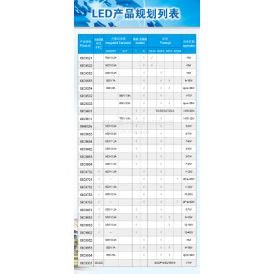 (yng)led (q)icSֱN