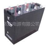 (yng)gfm-800 gfm-800늳a(chn)S yʽU늳 ͨӍϵy(tng) l(xing)늳؏Sa(chn)