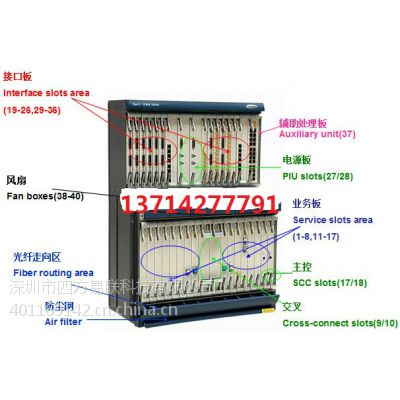 AݔO(sh)䣨sdh˙CA̿ؽQϵpcmO(sh)a(chn)Ʒ