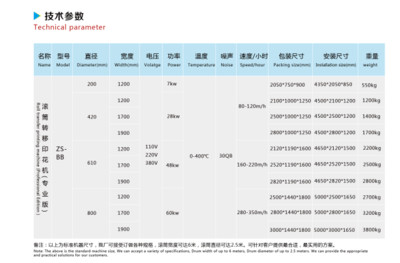  (sh)aӡC mdl-bb(I(y)棩