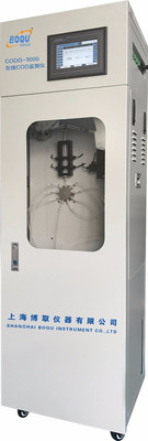 ھcodzyϺȡ  ھcodx codg-3000