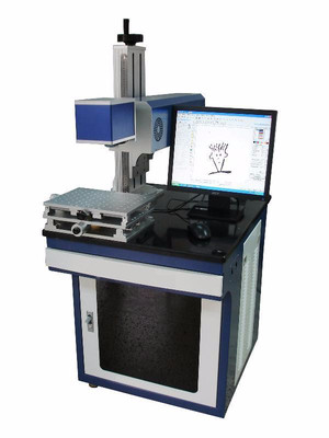 D co2-30 co2(bio)C30w̼(bio) ̼(bio) So co2