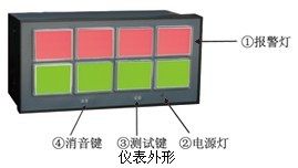 睙xnhr-5810ϵа·W