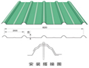 ^䓽Y(ji)(gu)|^䓘(gu)|^䓰|^(f)ϰ