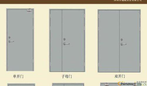 yT(mn)-ƽ?jng)پT(mn)b-hh(yun)(zhn)dT(mn)I(y)