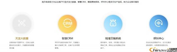 󔵓ǻCRM