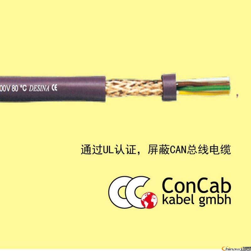 (gu)ConcabCAN|-(gu)ULJ(rn)C
