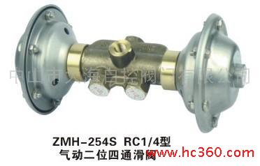 Ӷλͨy   ZMH-254S  DN8