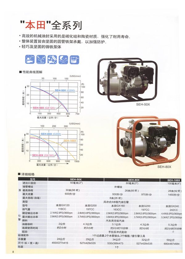 ԭbM(jn)ڱ͙C(j)ˮSEH-50X(D)((yng))