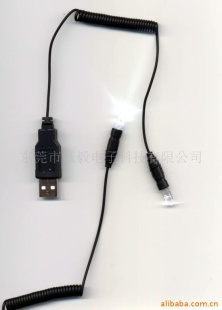 usbƷ \ |