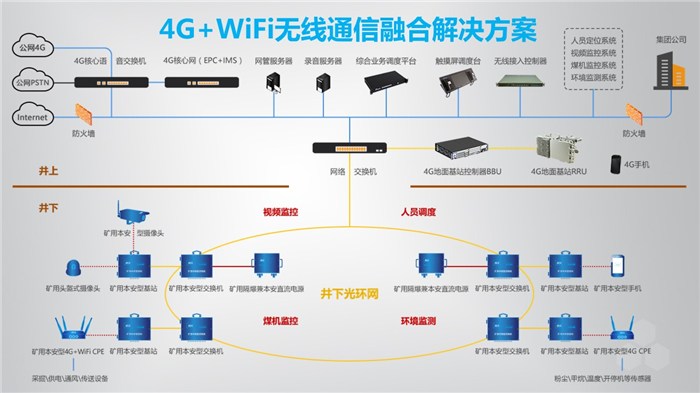 V4GľW(wng)EPC (lin)